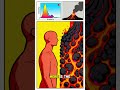 What Happens If You Fall Into a Volcano? 🌋#shorts#volcano#sciencefacts#dangerous#atommyth