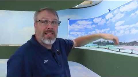 Planning Realistic Scenes for Your Model Railroad Layout