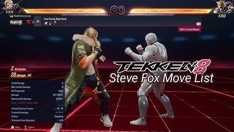 Steve Fox Move List - TEKKEN 8
