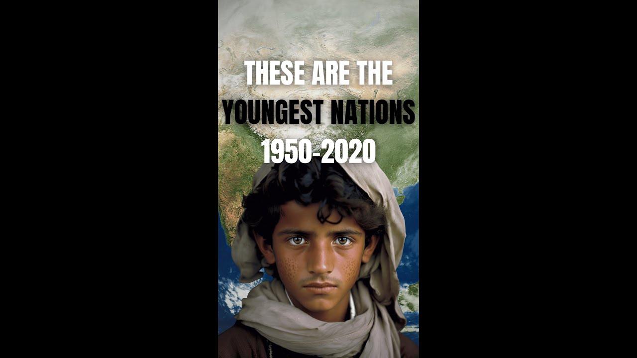 TOP 15 Countries with the Lowest Median Age 1950–2020 | Demongrapher