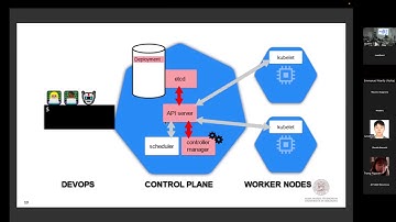 A functioning 5G core network deployed on top of a standard Kubernetes cluster