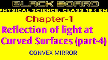 REFLECTION OF LIGHT AT CURVED SURFACES/10TH CLASS/PHYSICAL SCIENCE/CONVEX MIRROR/PART-4