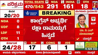 Lok Sabha Election Result 2024 : 2,527 ಮತಗಳಿಂದ ಮುನ್ನಡೆಯಲ್ಲಿರುವ Priyanka Jarkiholi |@newsfirstkannada