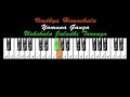 Jana gana mana national anthem of india  piano cover voice flute