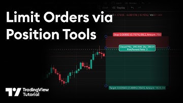 How to Place Limit Orders Using the Position Tools on TradingView: Tutorial