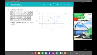 1. Look at the following data. Make a scatter diagram from the data.
