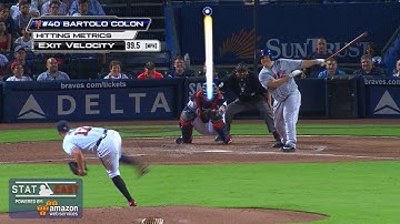 NYM@ATL: Statcast looks at Colon