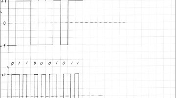 Binary Data Sequence  NRZ Manchester Coding Exercise