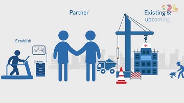 Plexus | Infographic Animation | Tomfx Design Labs