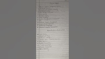 MCA full syllabus explanation in Hindi || by Anshika Singh #mca #syllabus