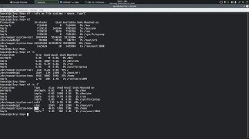 df | Linux | Command Line