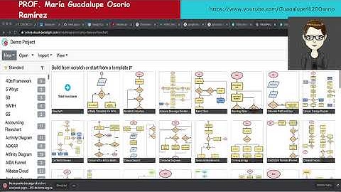 SEGUNDA CLASE ESTRUCTURAS DE DATOS- USO DE SOFTWARE DIAGRAMAS DE DATOS