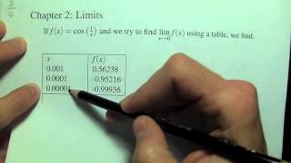 Lesson 3: Calculating Limits Analytically