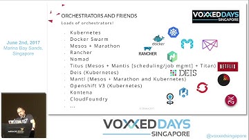 Mesos vs Kubernetes vs Swarm: Fight! by Christophe Furmaniak