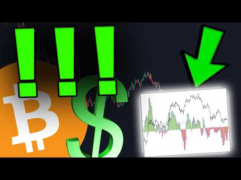 Video preview for EVERY BITCOIN TRADERS NEEDS TO SEE THIS CHART