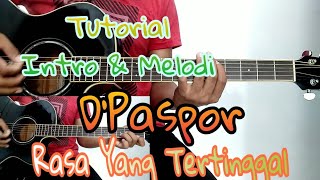 Tutorial Intro & Melodi || No Exit_Pergi