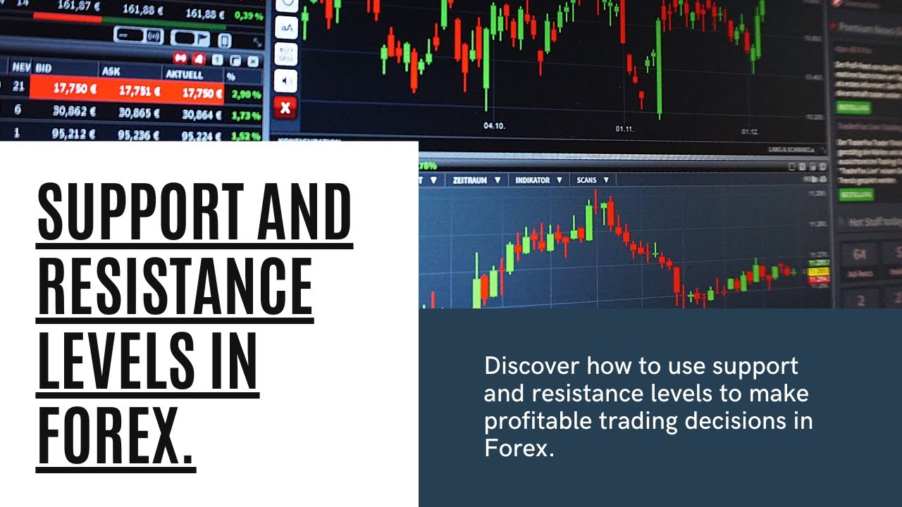Mastering Forex: Trading with Support and Resistance Levels - YouTube