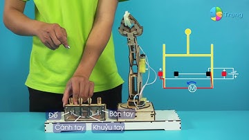 VẬT LÝ 9, 12| CÁNH TAY ROBOT HOẠT ĐỘNG NHƯ THẾ NÀO? bài học thú vị