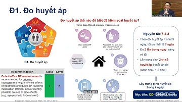 CẬP NHẬT ĐỒNG THUẬN CHIẾN LƯỢC QUẢN LÝ TĂNG HUYẾT ÁP NGUYÊN TẮC 5Đ TỪ VSH VNHA 2024
