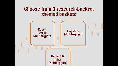 Research Baskets in One Click Portfolio: Portfolio Themes - ICICI Direct