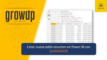 Crear nueva tabla resumen en Power BI con SUMMARIZE