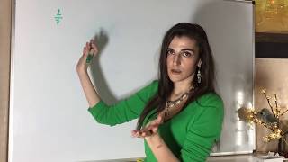 Дроби. Сложение, вычитание, сравнение. Дроби. Сложение, вычитание, сравнение.