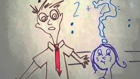 Cognitive Apprenticeship Class Video