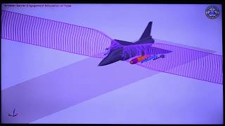 Details LCA Tejas Arrester Barrier Engagement Simulation Update