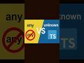 any vs unknown in TypeScript – Stop Using any 🚫 #coding #typescript #javascript