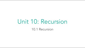AP CSA 10.1 Recursion