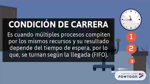 Algoritmo del Barbero Durmiente