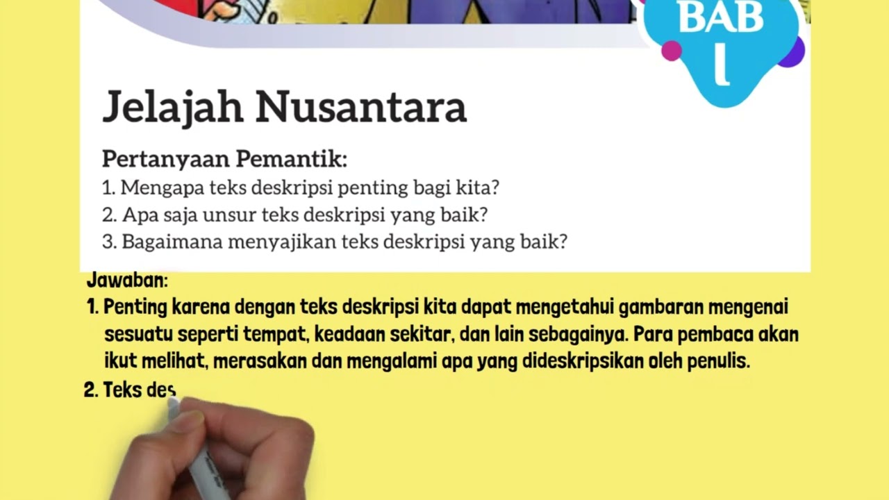 Mengapa Teks Deskripsi Penting Bagi Kita? Apa Saja Unsur Teks Deskripsi yang Baik?