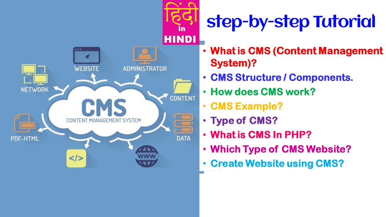 What is CMS(Content Management System) | CMS work | CMS Example | Type ...
