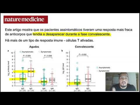 Caiu na Química