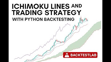 Ichimoku trading strategy tested on historical data