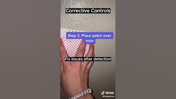 Corrective Controls