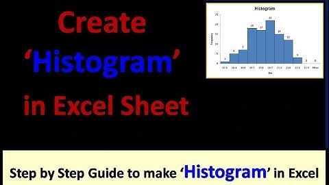 Create ‘Histogram’ in Excel Sheet (English) - 2 Methods Explained
