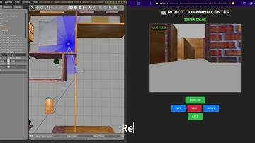 Creating a ROS 2 Web Dashboard for TurtleBot3
