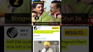 Arvind Kejriwal की Prediction हुई सच | जैसा बोला था Punjab Elections में वैसा ही हुआ #Shorts #AAP - hdvideostatus.com