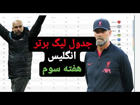 جدول لیگ برتر انگلستان 2022 تا پایان هفته سوم