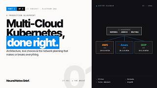 Multi-Cloud Kubernetes, Done Right — The Architecture That Actually Works (Part 1/3)