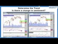 Timing Your Trade Entries & Exits For Confidence & Consistency  Real Traders Webinar