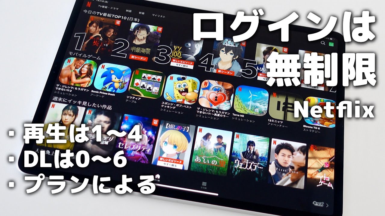 Netflix」のログインは何台まで？デバイス(端末)は無制限、再生は1〜4