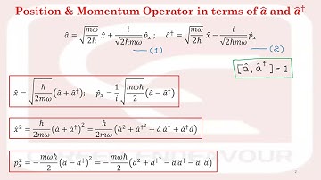 Lec-33 Modern Physics and Quantum mechanics for IIT JAM JEST TIFR AND CUET