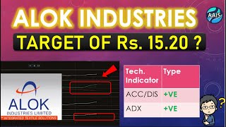 Alok industries latest news\/alok industries update\/alok industrie news\/alok industries target