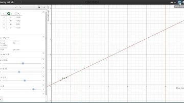 Sharing a Desmos graph