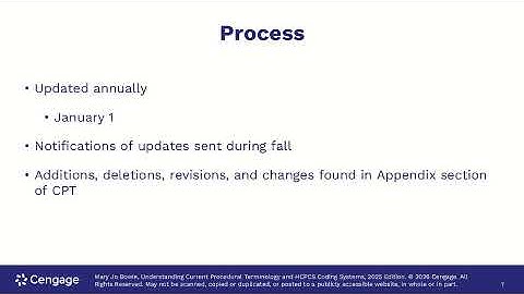 Week 1-Introduction to CPT/HCPCS Coding (Part 1)-Version with Audio