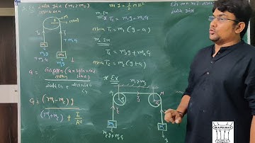 V-9 ગરગડી /તકતી માટે રેખિય પ્રવેગ તણાવ બળ  ભાગ -2