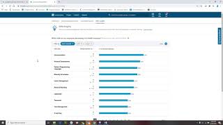 LinkedIn Learning New Feature: Viewing User's Skills Insights