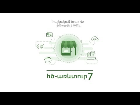 Video: Ի՞նչ է արտադրված ապրանքների ինքնարժեքի հաշվետվությունը: